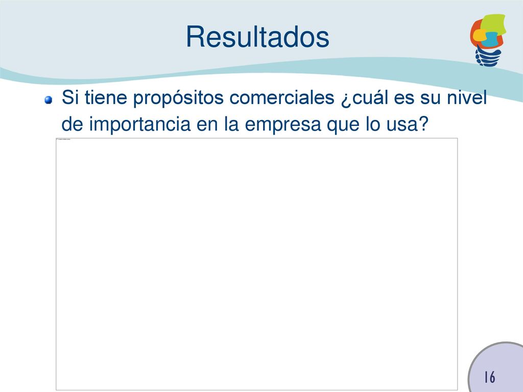 Resultados Si tiene propósitos comerciales ¿cuál es su nivel de importancia en la empresa que lo usa
