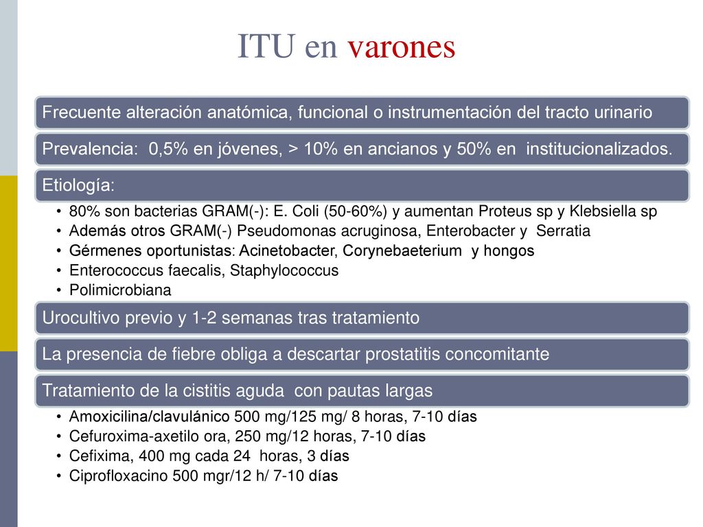 ITU en varones Frecuente alteración anatómica, funcional o instrumentación del tracto urinario.
