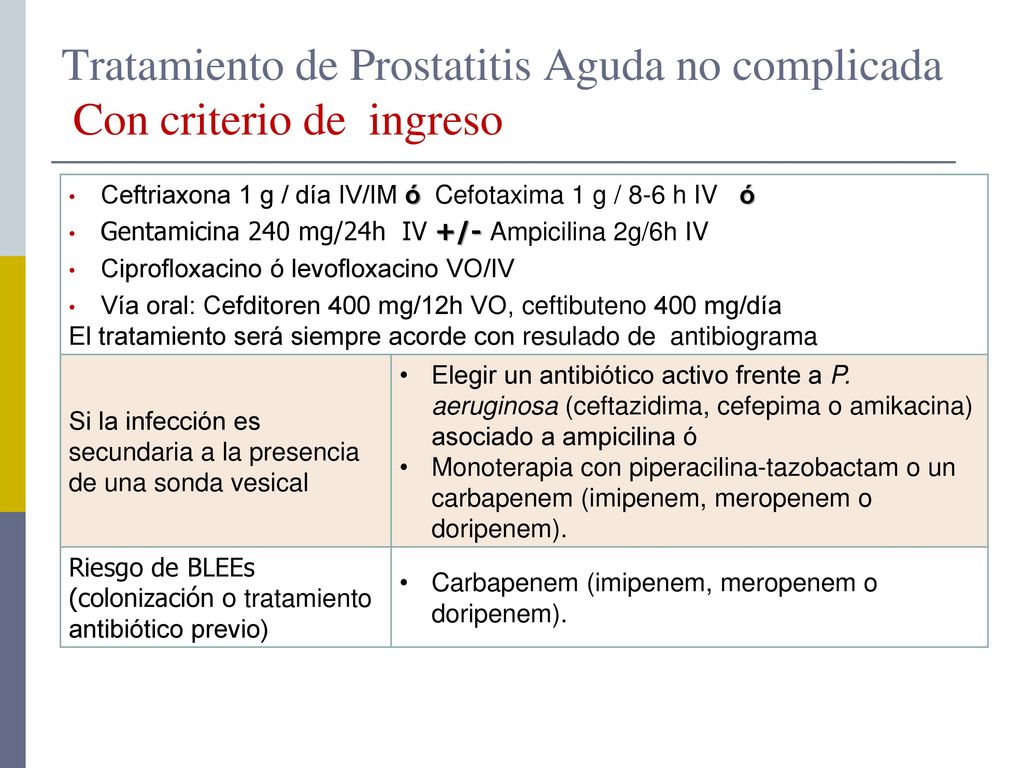 ceftriaxona prostatitis cronica)