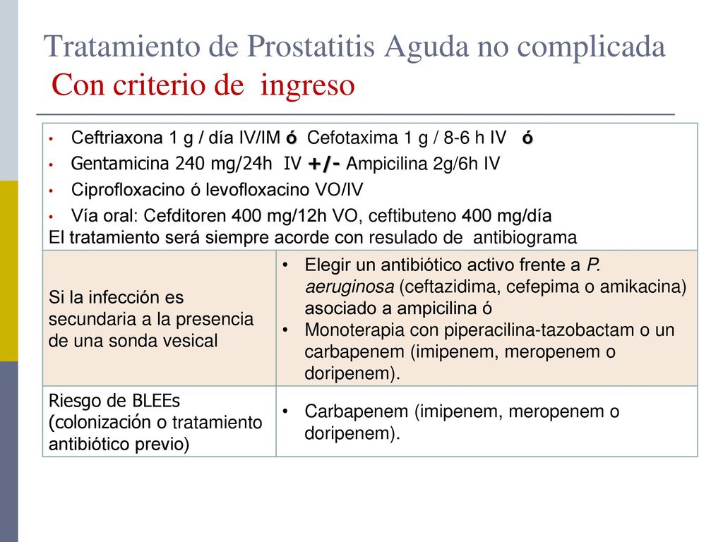 ceftriaxona dosis prostatitis