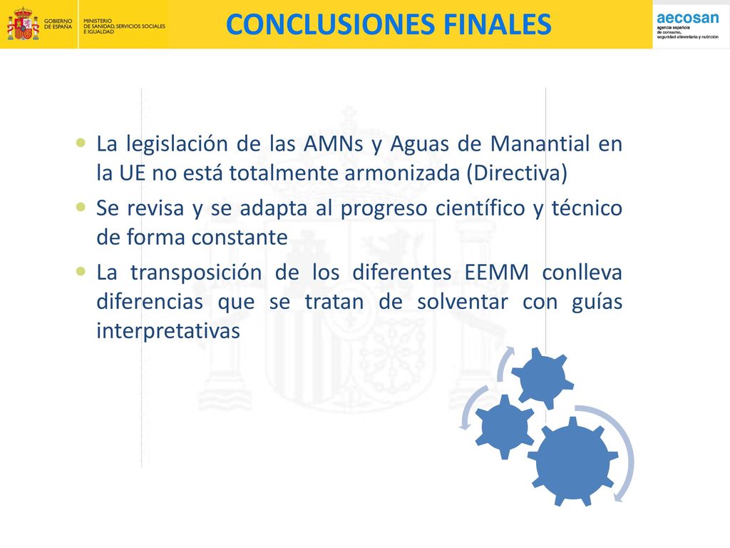 CONCLUSIONES FINALES La legislación de las AMNs y Aguas de Manantial en la UE no está totalmente armonizada (Directiva)