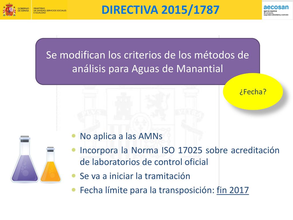 DIRECTIVA 2015/1787 Se modifican los criterios de los métodos de análisis para Aguas de Manantial. ¿Fecha