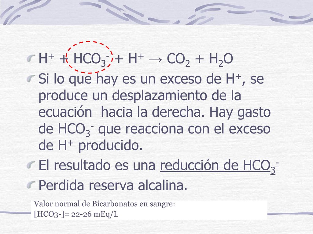 El resultado es una reducción de HCO3- Perdida reserva alcalina.