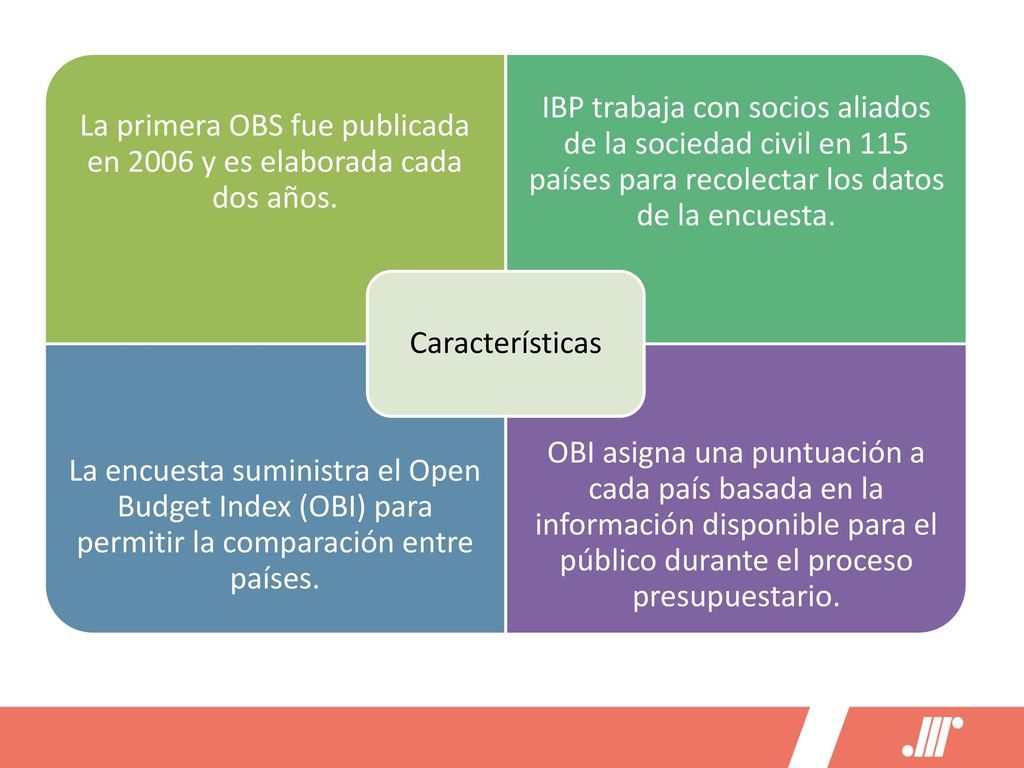La primera OBS fue publicada en 2006 y es elaborada cada dos años.