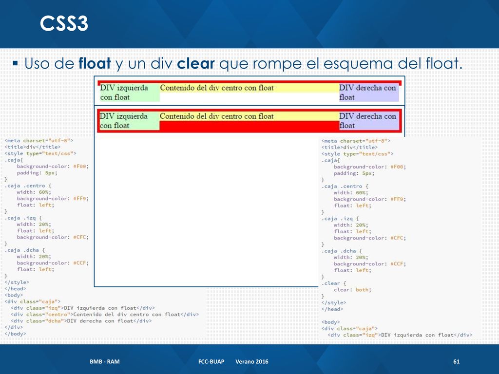 CSS3 Uso de float y un div clear que rompe el esquema del float.