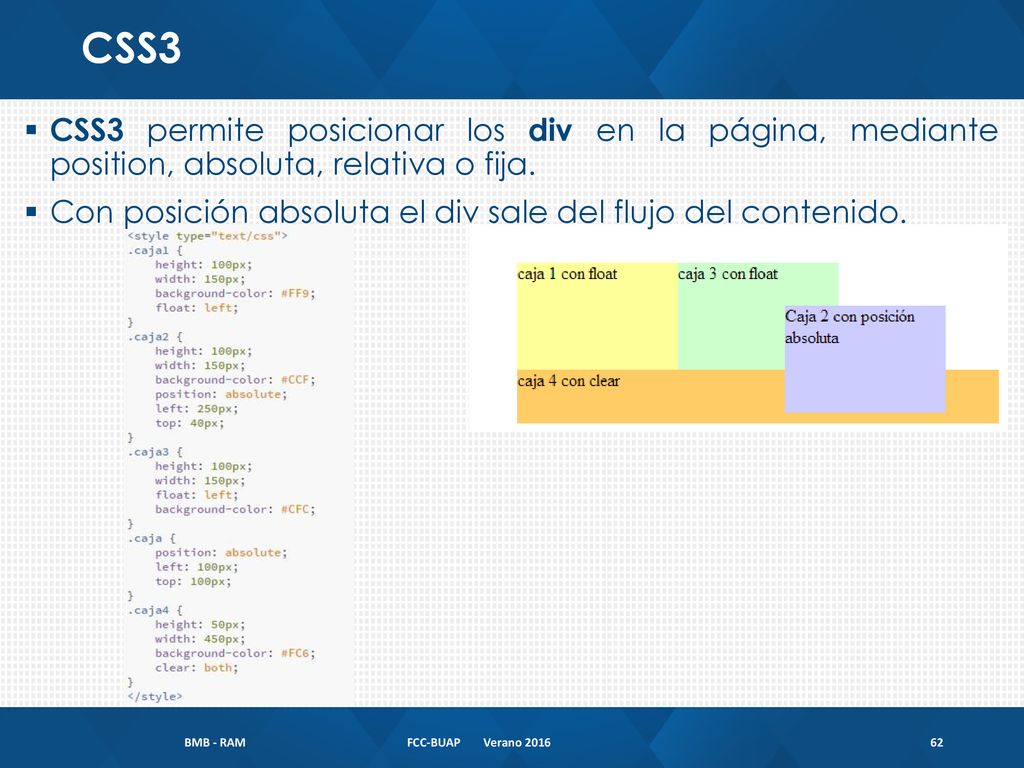 CSS3 CSS3 permite posicionar los div en la página, mediante position, absoluta, relativa o fija.