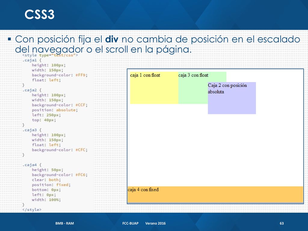 CSS3 Con posición fija el div no cambia de posición en el escalado del navegador o el scroll en la página.