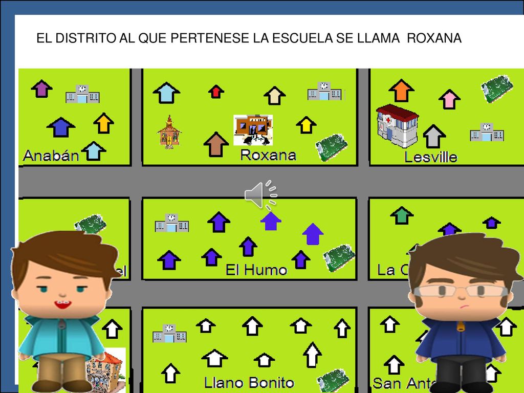 EL DISTRITO AL QUE PERTENESE LA ESCUELA SE LLAMA ROXANA