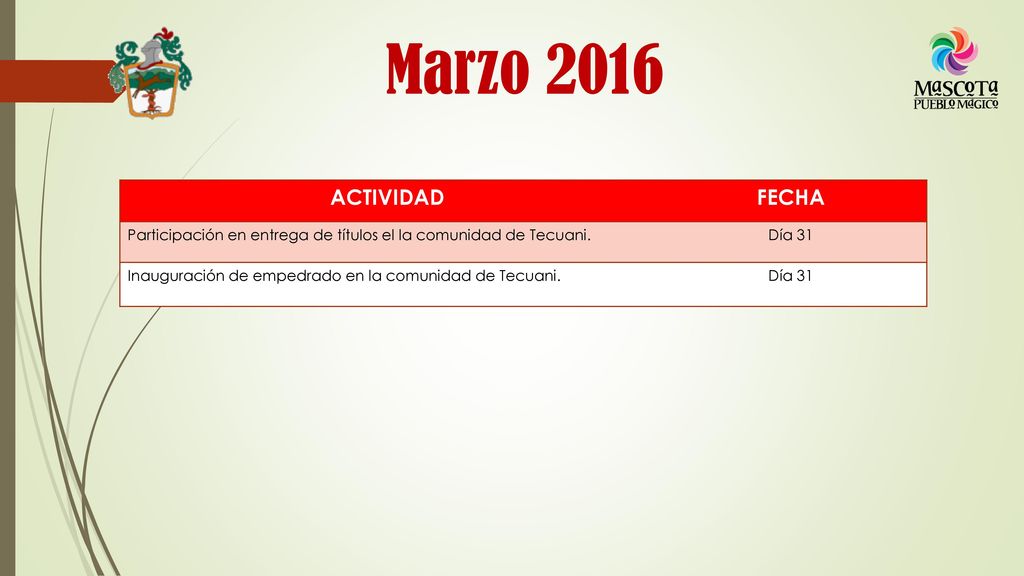 Marzo 2016 ACTIVIDAD. FECHA. Participación en entrega de títulos el la comunidad de Tecuani. Día 31.
