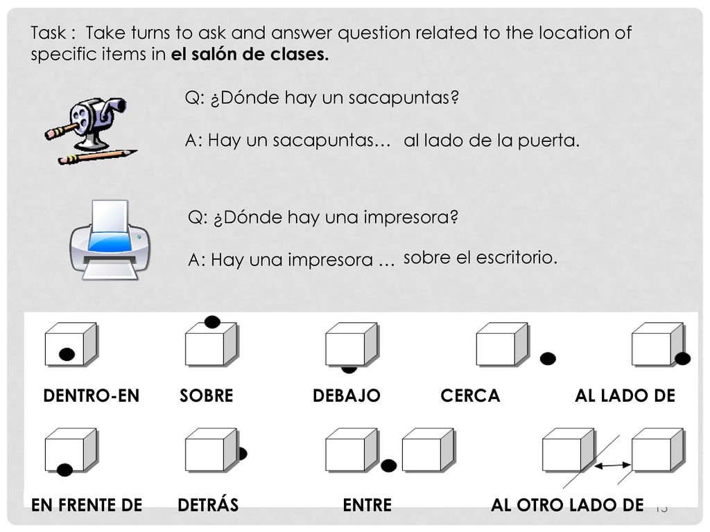 Task : Take turns to ask and answer question related to the location of specific items in el salón de clases.