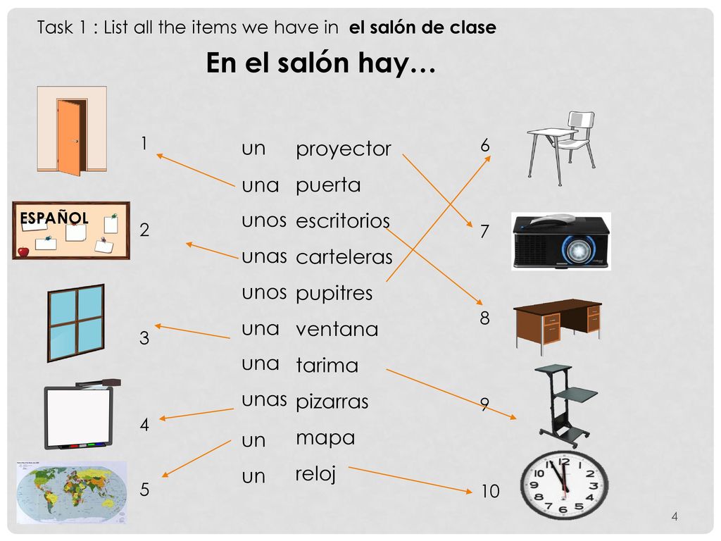 En el salón hay… proyector un puerta una escritorios unos carteleras