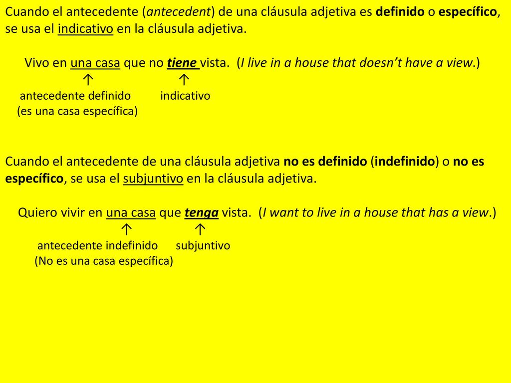 Cuando el antecedente (antecedent) de una cláusula adjetiva es definido o específico, se usa el indicativo en la cláusula adjetiva.