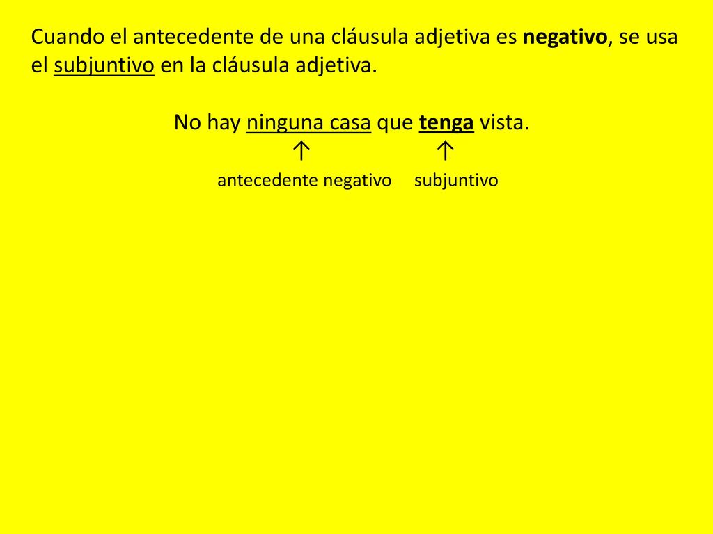 Cuando el antecedente de una cláusula adjetiva es negativo, se usa el subjuntivo en la cláusula adjetiva.
