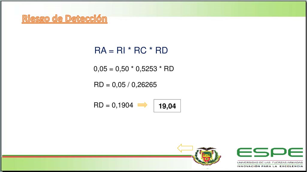 Riesgo de Detección RA = RI * RC * RD 0,05 = 0,50 * 0,5253 * RD