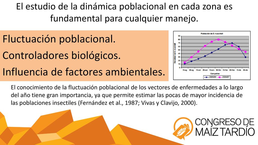 El estudio de la dinámica poblacional en cada zona es fundamental para cualquier manejo.