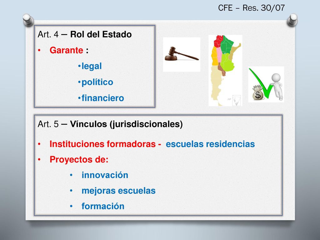 CFE – Res. 30/07 Art. 4 – Rol del Estado. Garante : legal. político. financiero. Art. 5 – Vínculos (jurisdiscionales)