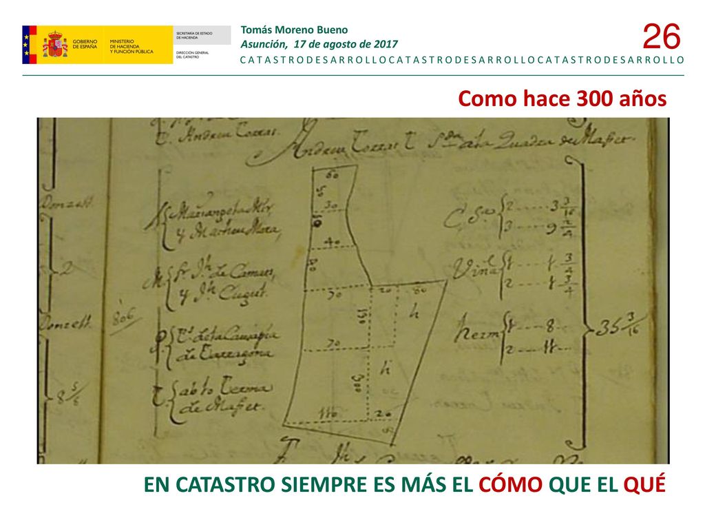 Como hace 300 años EN CATASTRO SIEMPRE ES MÁS EL CÓMO QUE EL QUÉ