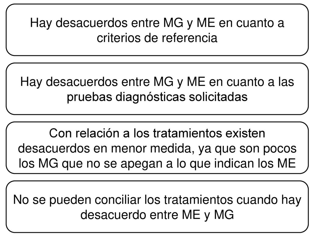 Hay desacuerdos entre MG y ME en cuanto a criterios de referencia