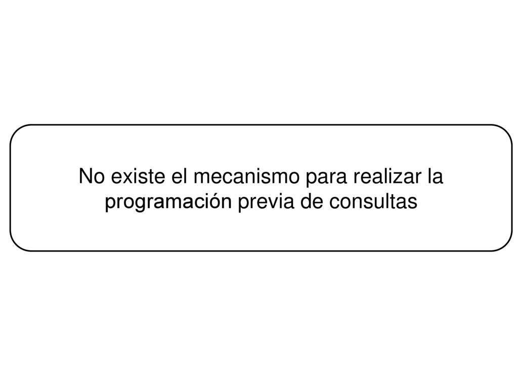 No existe el mecanismo para realizar la programación previa de consultas