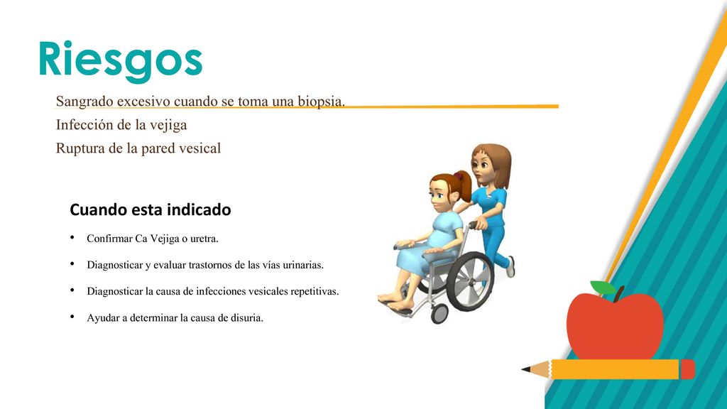 Riesgos Sangrado excesivo cuando se toma una biopsia. Infección de la vejiga Ruptura de la pared vesical