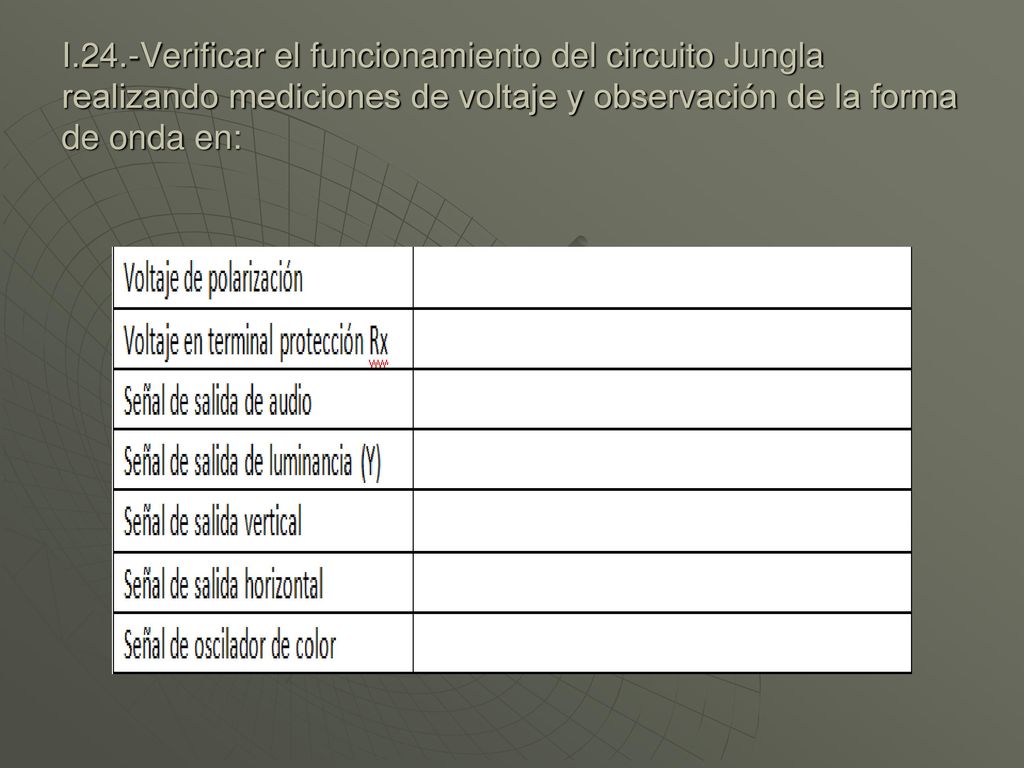 I.24.-Verificar el funcionamiento del circuito Jungla realizando mediciones de voltaje y observación de la forma de onda en: