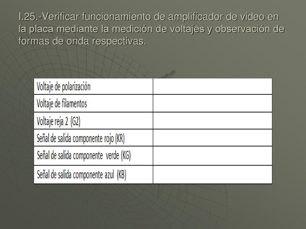 I.25.-Verificar funcionamiento de amplificador de video en la placa mediante la medición de voltajes y observación de formas de onda respectivas.