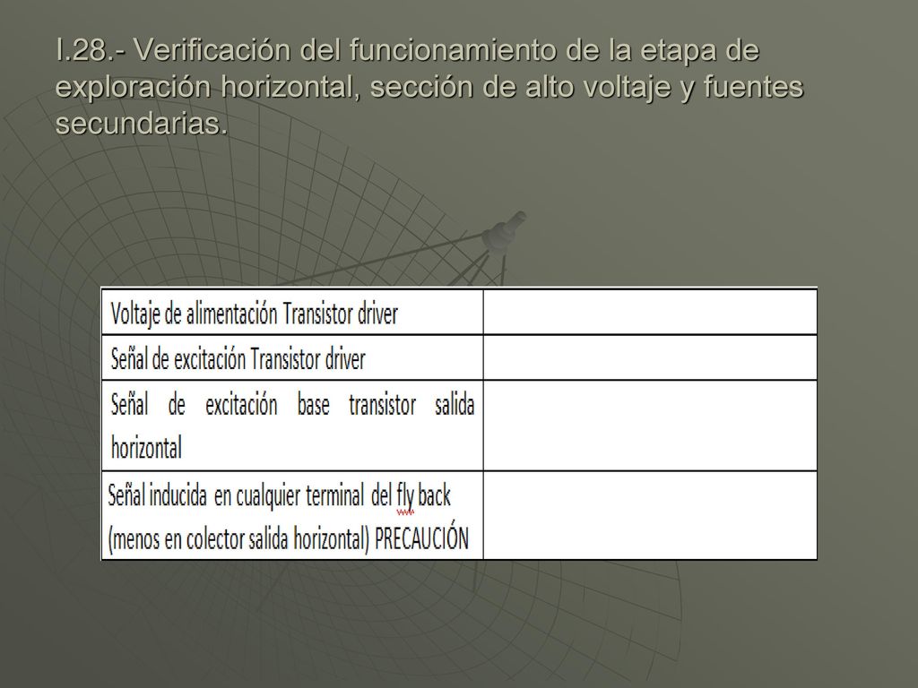 I.28.- Verificación del funcionamiento de la etapa de exploración horizontal, sección de alto voltaje y fuentes secundarias.