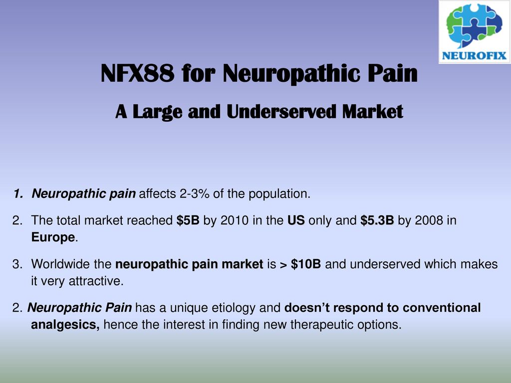 NFX88 for Neuropathic Pain A Large and Underserved Market