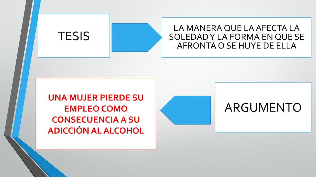 UNA MUJER PIERDE SU EMPLEO COMO CONSECUENCIA A SU ADICCIÓN AL ALCOHOL