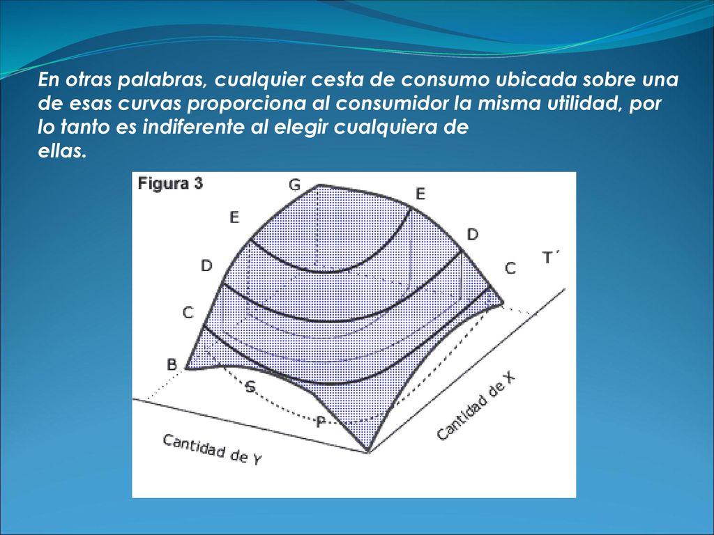 En otras palabras, cualquier cesta de consumo ubicada sobre una de esas curvas proporciona al consumidor la misma utilidad, por lo tanto es indiferente al elegir cualquiera de ellas.