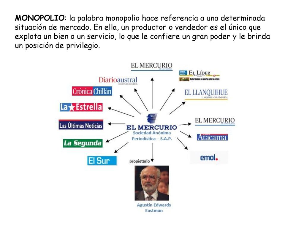 MONOPOLIO: la palabra monopolio hace referencia a una determinada situación de mercado.