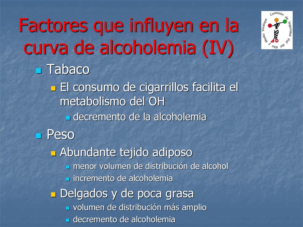 Factores que influyen en la curva de alcoholemia (IV)
