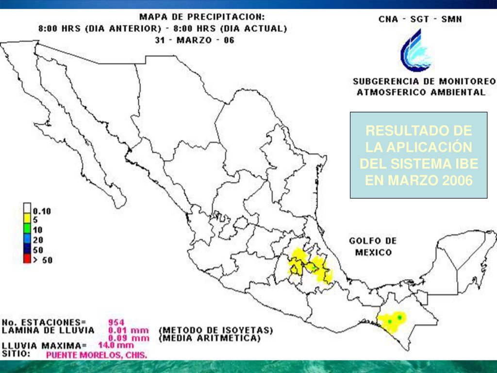 RESULTADO DE LA APLICACIÓN DEL SISTEMA IBE EN MARZO 2006