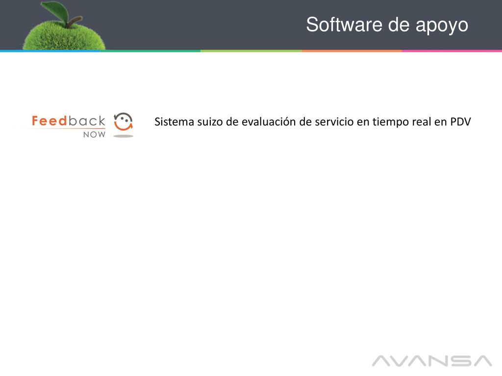 Software de apoyo Sistema suizo de evaluación de servicio en tiempo real en PDV