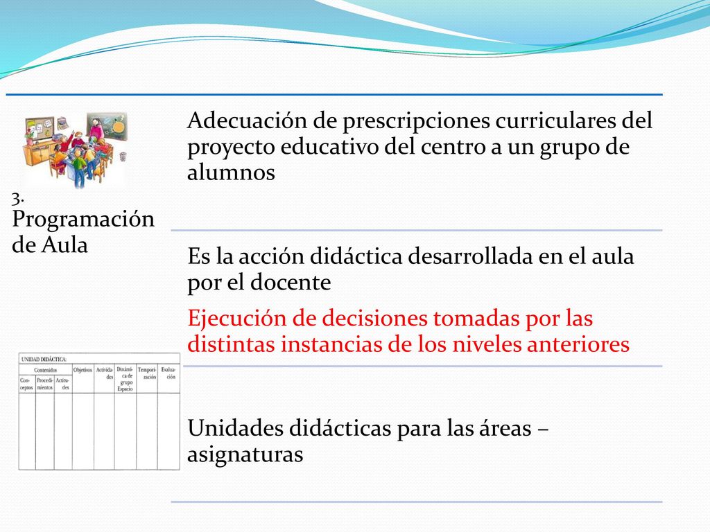 Es la acción didáctica desarrollada en el aula por el docente
