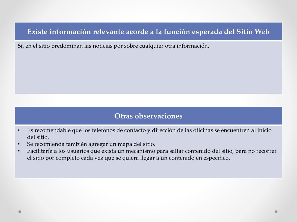 Existe información relevante acorde a la función esperada del Sitio Web