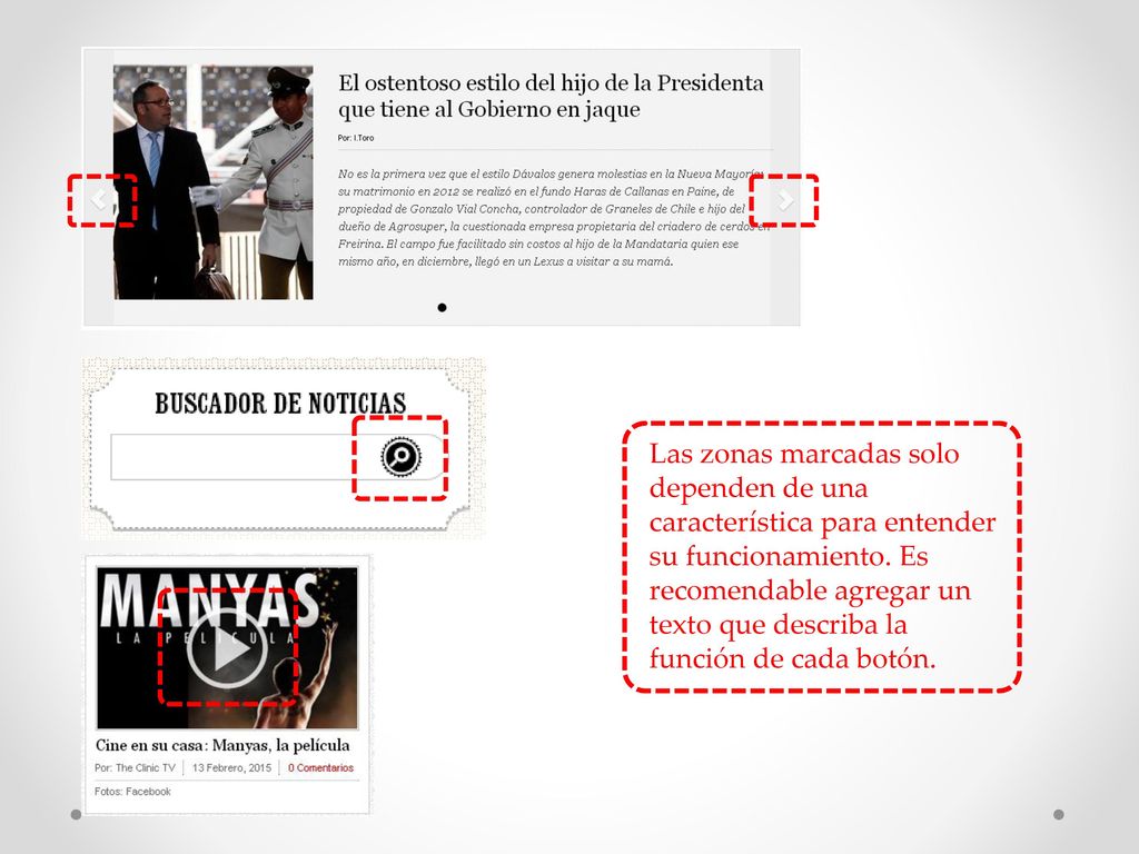 Las zonas marcadas solo dependen de una característica para entender su funcionamiento.
