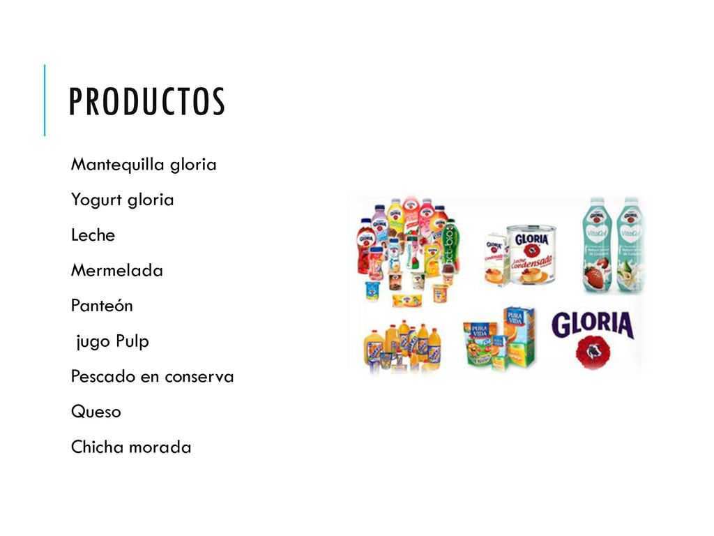 Productos Mantequilla gloria Yogurt gloria Leche Mermelada Panteón