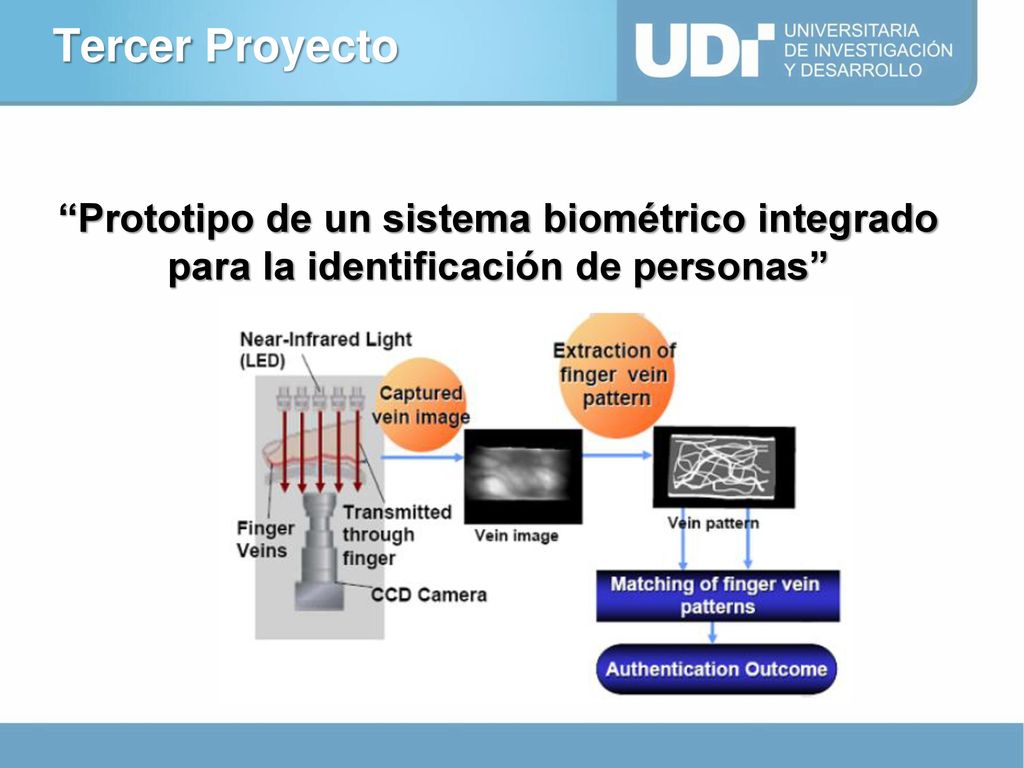 Tercer Proyecto Prototipo de un sistema biométrico integrado para la identificación de personas
