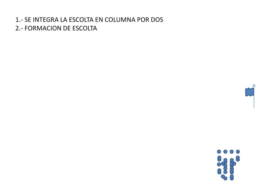 1.- SE INTEGRA LA ESCOLTA EN COLUMNA POR DOS 2.- FORMACION DE ESCOLTA