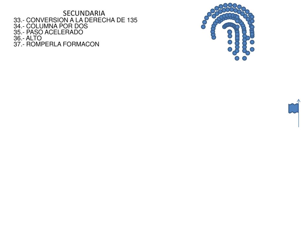 SECUNDARIA 33.- CONVERSION A LA DERECHA DE COLUMNA POR DOS