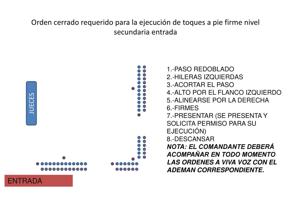 Orden cerrado requerido para la ejecución de toques a pie firme nivel secundaria entrada