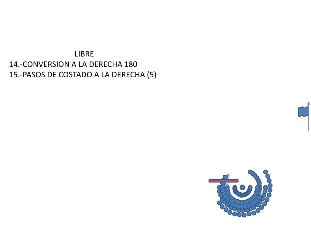 LIBRE 14.-CONVERSION A LA DERECHA PASOS DE COSTADO A LA DERECHA (5)