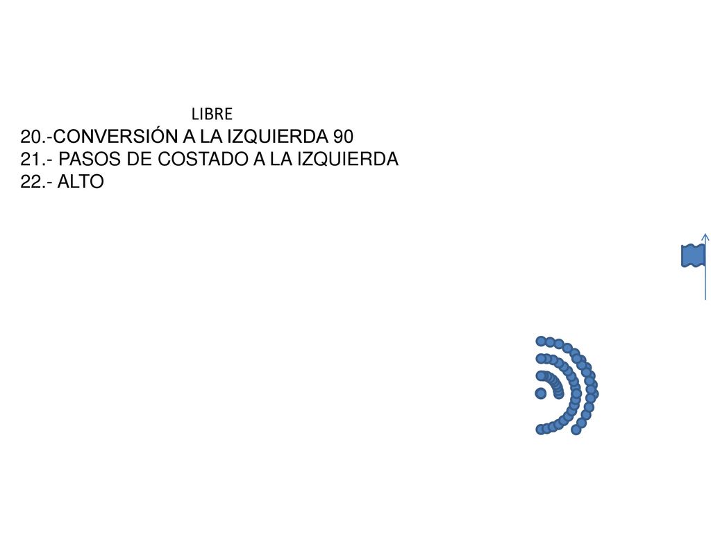 LIBRE 20.-CONVERSIÓN A LA IZQUIERDA PASOS DE COSTADO A LA IZQUIERDA 22.- ALTO