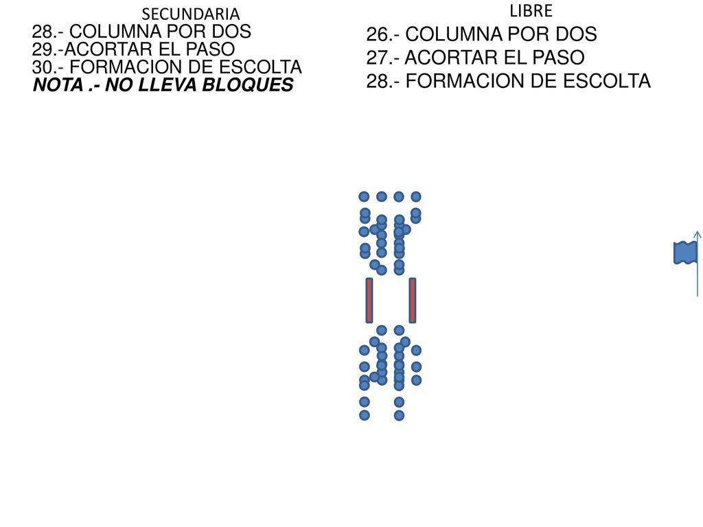 LIBRE 26.- COLUMNA POR DOS 27.- ACORTAR EL PASO