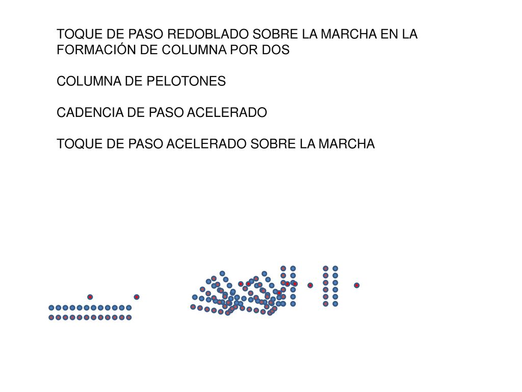 TOQUE DE PASO REDOBLADO SOBRE LA MARCHA EN LA FORMACIÓN DE COLUMNA POR DOS