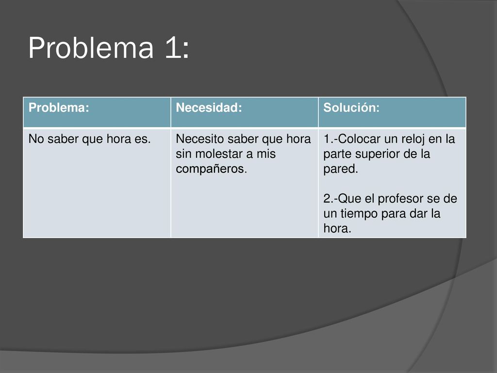 Problema 1: Problema: Necesidad: Solución: No saber que hora es.