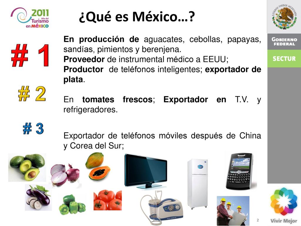 ¿Qué es México… En producción de aguacates, cebollas, papayas, sandías, pimientos y berenjena. Proveedor de instrumental médico a EEUU;