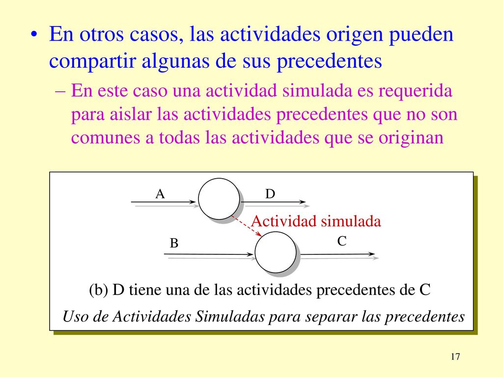 En otros casos, las actividades origen pueden compartir algunas de sus precedentes