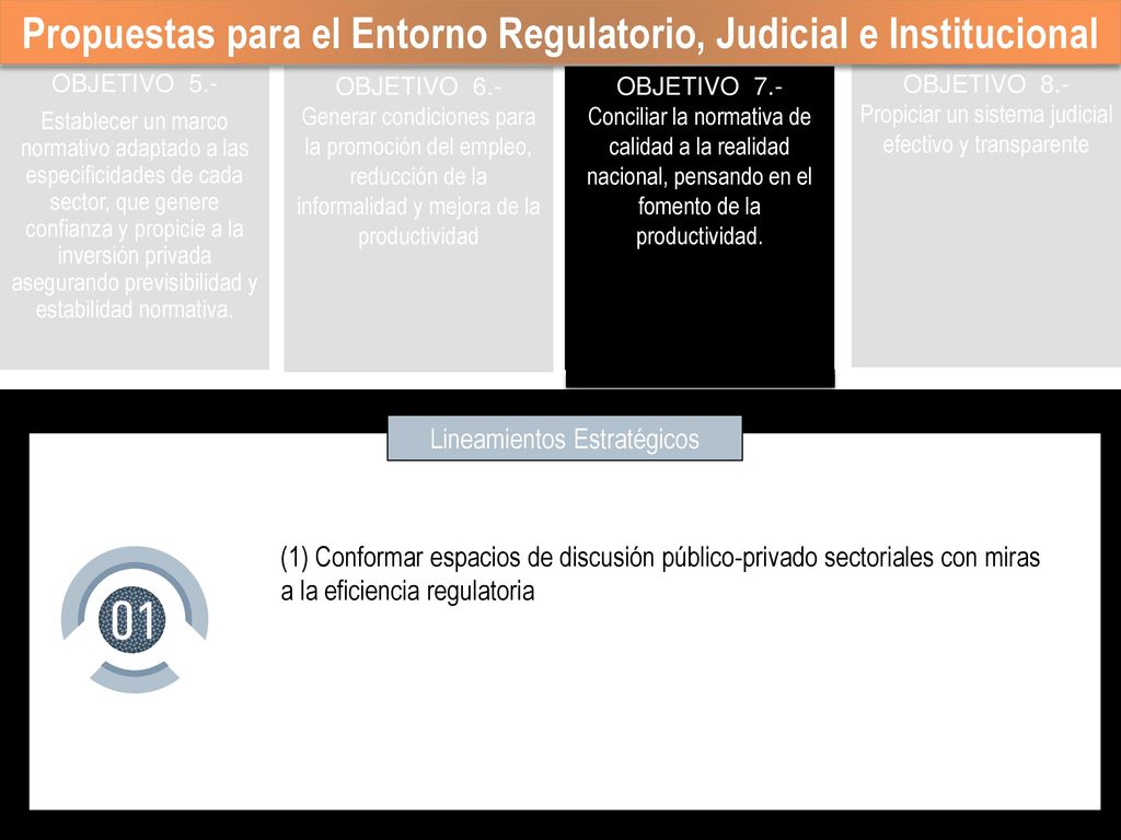 Propuestas para el Entorno Regulatorio, Judicial e Institucional